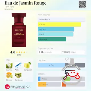 Eau de Jasmin Rouge Tom Ford